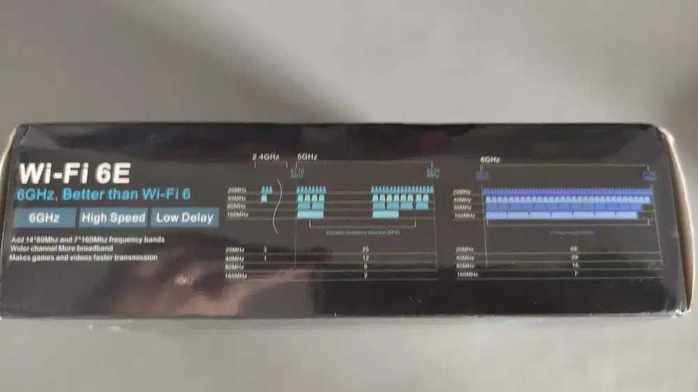 Адаптер вайфай Fenvi FV-AXE3000RGB AX210 Wifi 6E BT5.2 для ПК