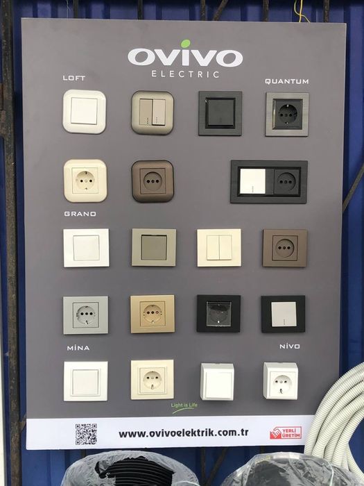 Ввгпнгд 3х2,5 Ввгпнгд 3х1,5 Ввгпнгд 2х2,5 Ввгпнгд 2х1,5 Пвс 3х2,5 Пвс