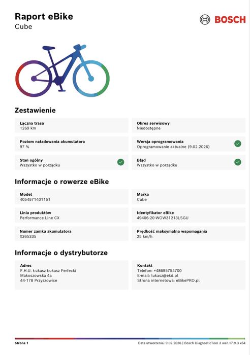 RATY 0% 12m-cy gw CUBE (M) STEREO HYBRID 140 RACE 750, 1200km 29"[938]