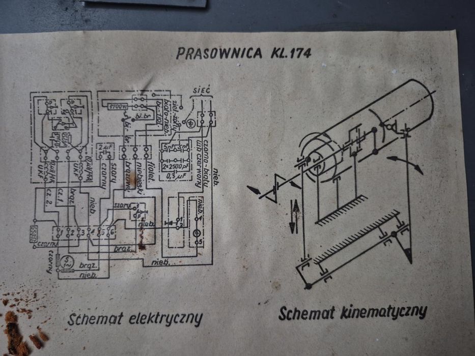 Magiel elektryczny prasownica Predom Metrix PRL
