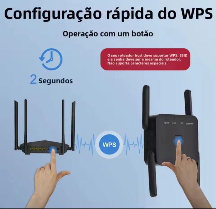 Repetidor / Extensor de Sinal Wi-Fi Dual Band AC1200 (Como Novo)