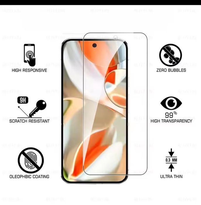 Захисне скло екран + камера, google pixel 10 pro