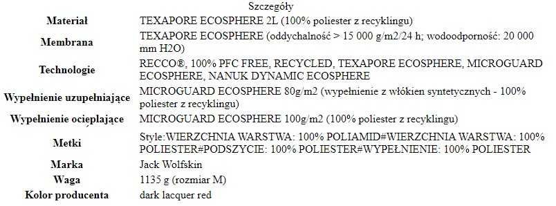 Męska kurtka Jack Wolfskin Big White Jacket Dark Lacquer Red