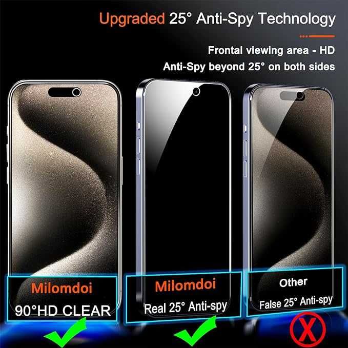 Захисне скло Milomboi для Apple Iphone 15 Pro Max