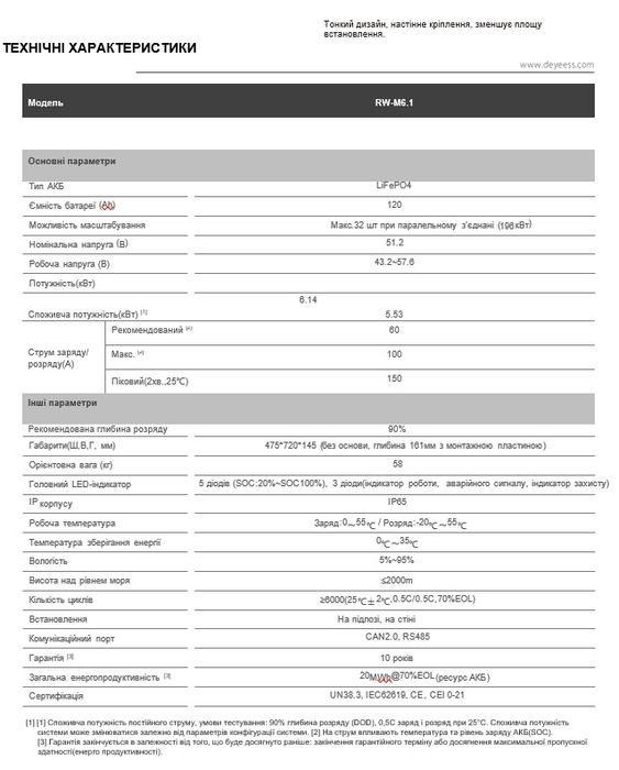 Аккумулятор 2шт Deye RW-M6.1 kW свои рабочие б/у.