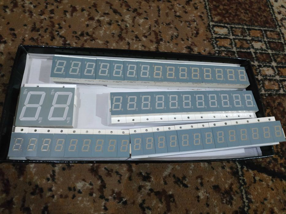 Цифровые индикаторы