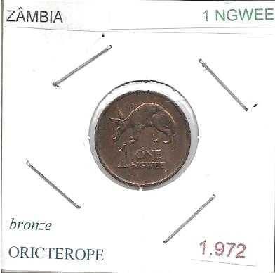 Zâmbia - - - - - Moedas