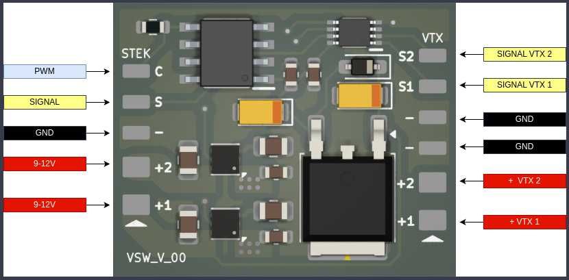 Перемикач відеопередавачів FPV Analog VTX switcher
