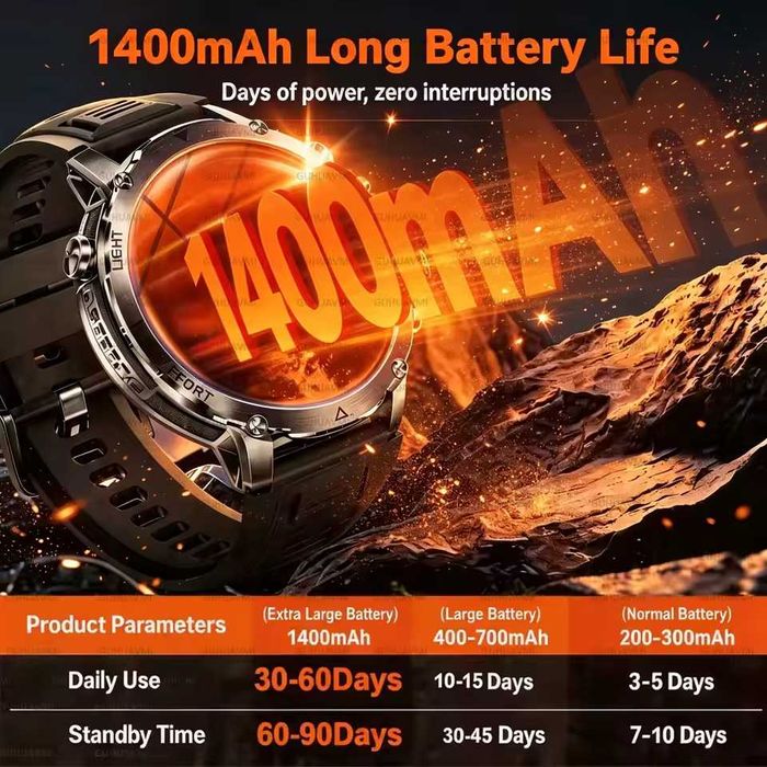 Смарт часы: HARDY AK106 PRO. NFC. 3D-меню. 1400mAh. 2 LED-фонарика