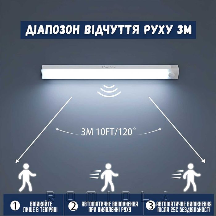 Акумуляторна Led лампа⤵️ з датчиком руху/Світлодіодний нічник USB/Дроп