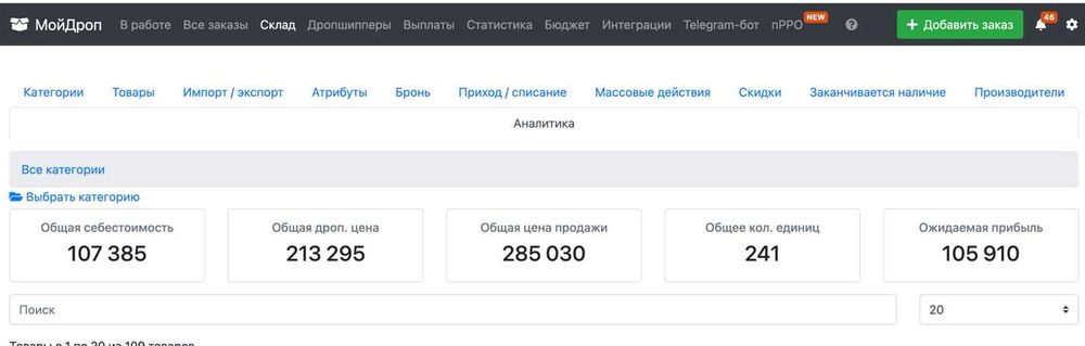 Продам бизнес мужской одежды - дроп/опт/площадки для реализации