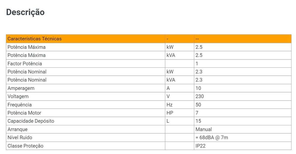 Gerador Novo a Gasolina (comprado hoje) com fatura da loja
