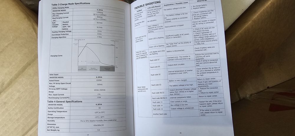Гібридний інвертор PowMr 6.2 kW з функцією паралель і  3 фази