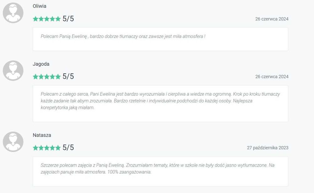 Korepetycje z chemii, jednoosobowe, grupowe