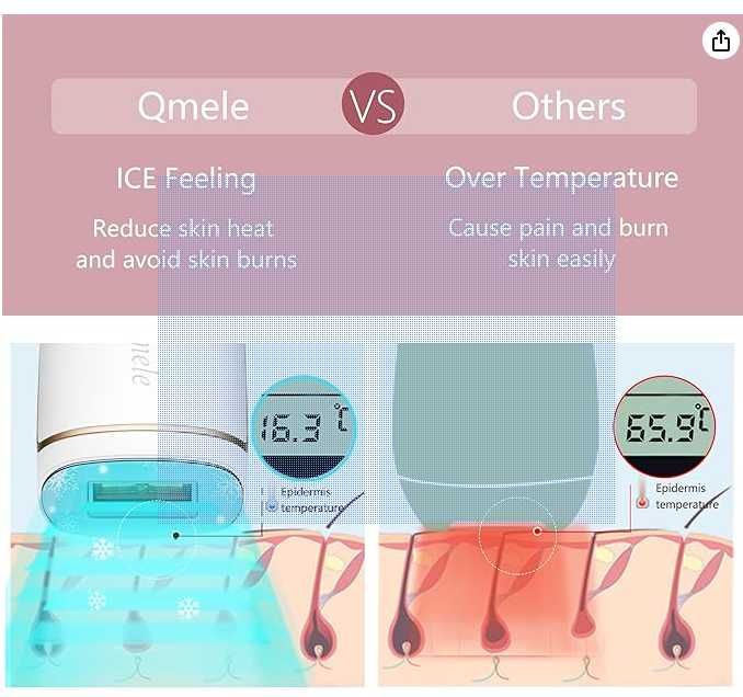 Depilador a Laser para Depilação Permanente Corpo e Rosto Indolor