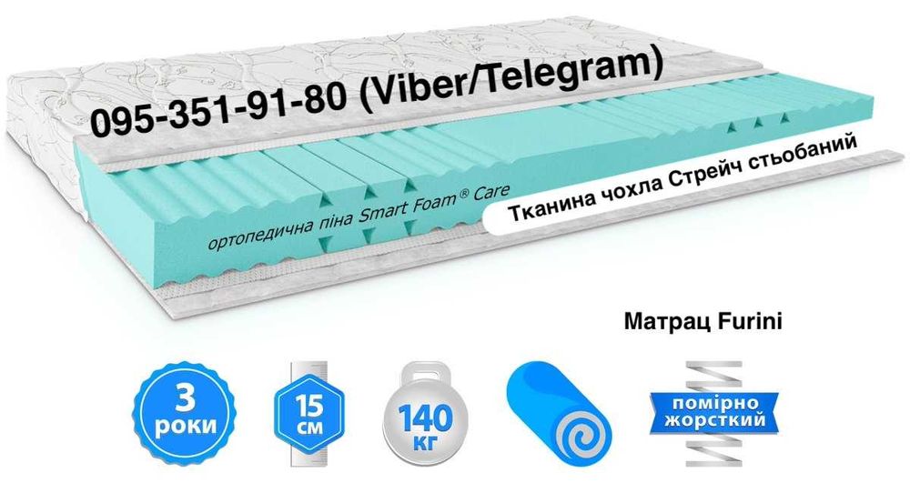 Матраци ортопедичні у вакумній упаковці СКЛАД Безпружинні та Пружинні