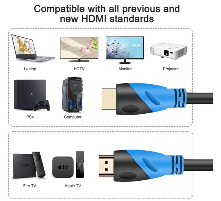 kabel HDMI 4K 60HZ 30 metrow