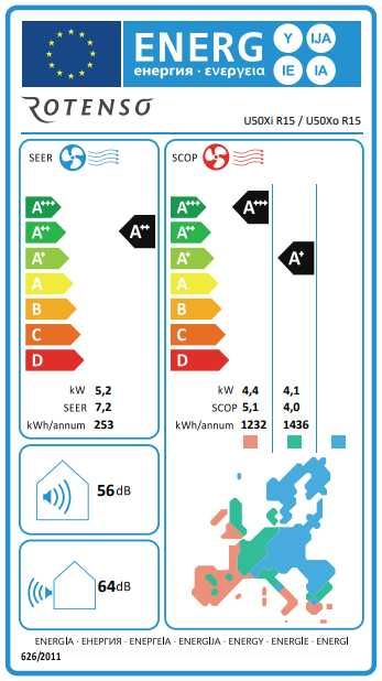Klimatyzacja zestaw Rotenso Ukura H 5,3 kW OGRZEWANIE zimą!