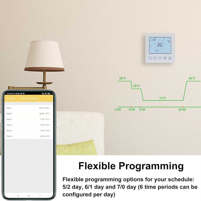 KETOTEK Termostat WiFi Kotła/Wodne Ogrzewanie Podłogowe 3A