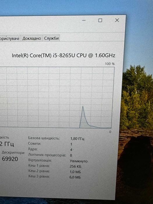 Ноутбук Dell Latitude 3400 i5-8265U RAM 8GB SSD 256GB Win 10Pro