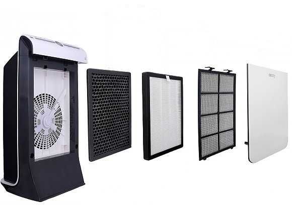 Очищувач повітря CAMRY CR 7960 – ефективний очищувач для дому та офісу