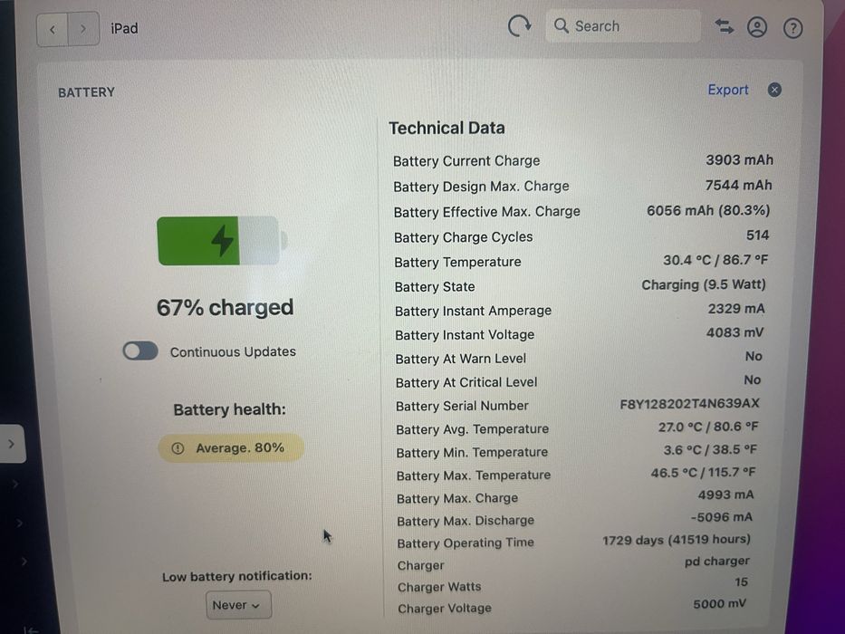 Apple Ipad Air 4  64 gb