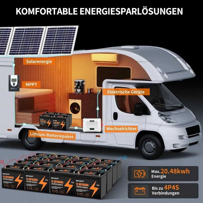 Акумулятори Lifepo4 100ah 12,8v MFUZOP 1280wh нові! В наявності