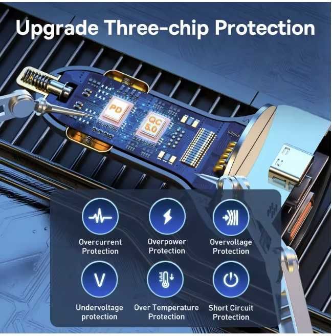 Автомобільний зарядний пристрій Baseus 160W Qualcomm QC 5 Multi-Port