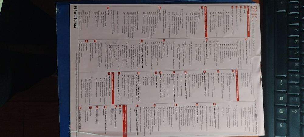 Sistema de Normalização Contabilística - SNC Explicado