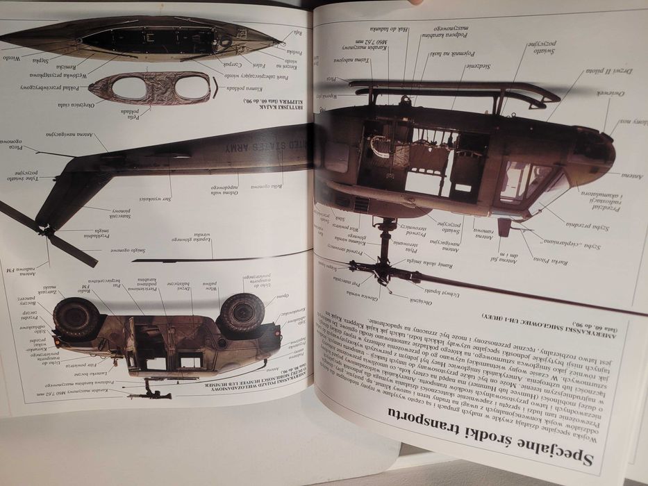 Wyposażenie wojskowe sił specjalnych - Ilustrowany Słownik