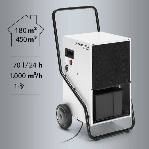 Osuszacz powietrza, osuszanie, wynajem - Lipsko,Zwoleń,Radom,Pionki