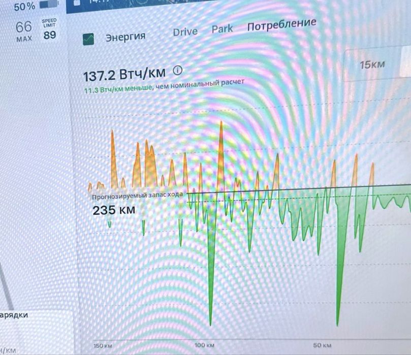 Tesla Model Y Long Range Dual Motor 2021 року