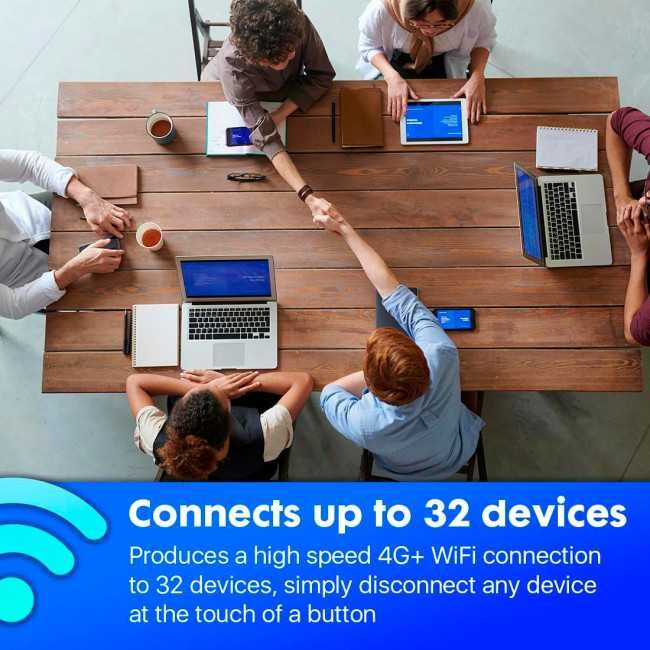 Блэкаут Новый Мобильный роутер ZTE 4G UFi U10 Pro (Белый)