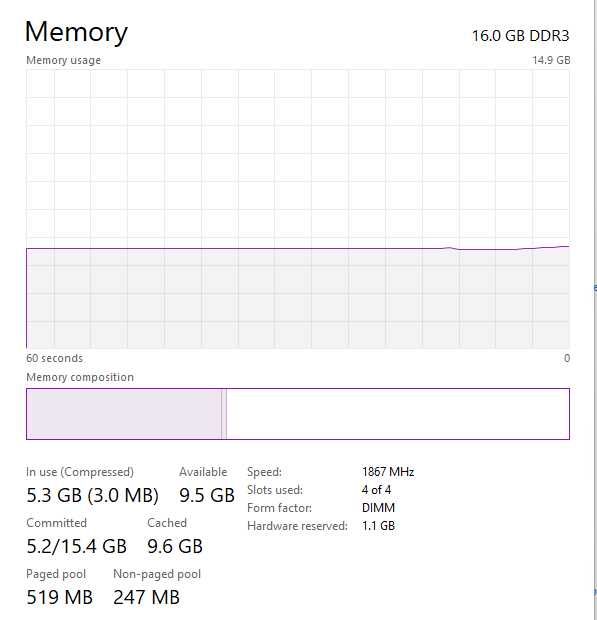 Материнська плата, Gigabyte GA-Z68XP-UD4, Intel Core i7-2600k, 16Gb