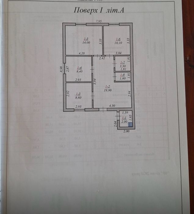 Затишний будинок біля лісу, с. Новогуйвинське, Житомир