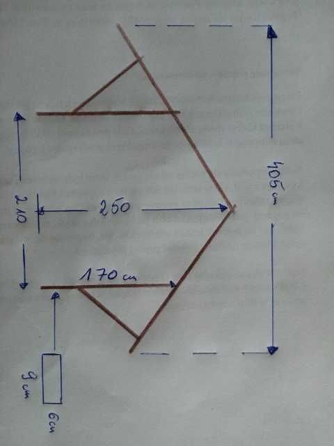 wiata drewutnia gril kurnik