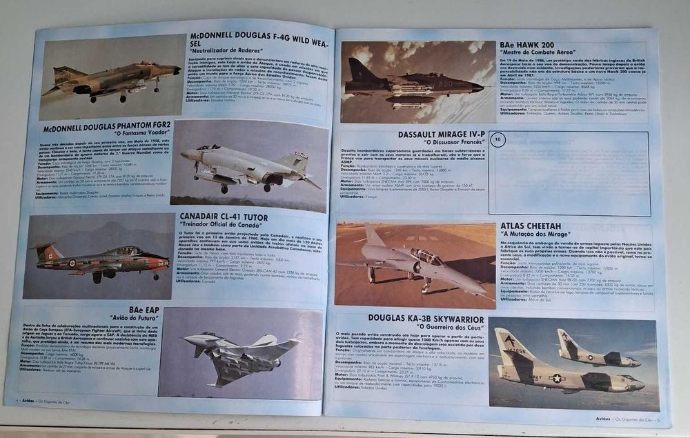 Caderneta: Aviões  e Insígnias da Aviação Mundial de 1993