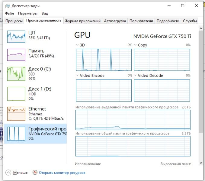 Потужний домашній комп'ютер ПК для ігор та роботи