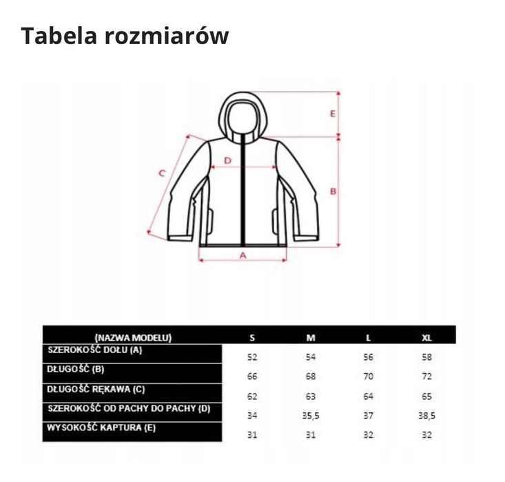 Kurtka przeciwdeszczowa ELBRUS damska
