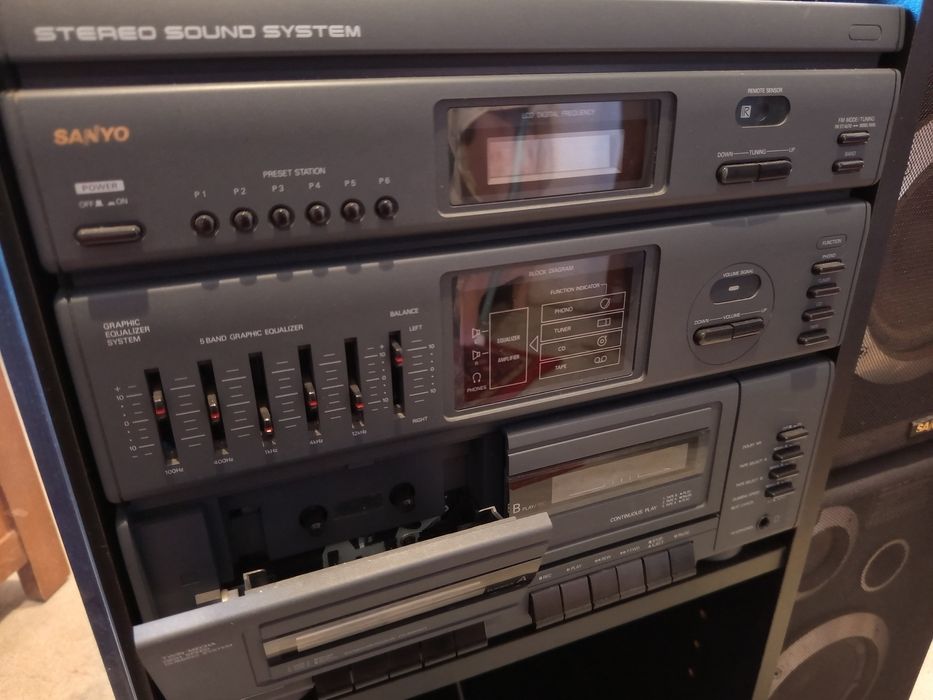 Aparelhagem Vintage Sanyo