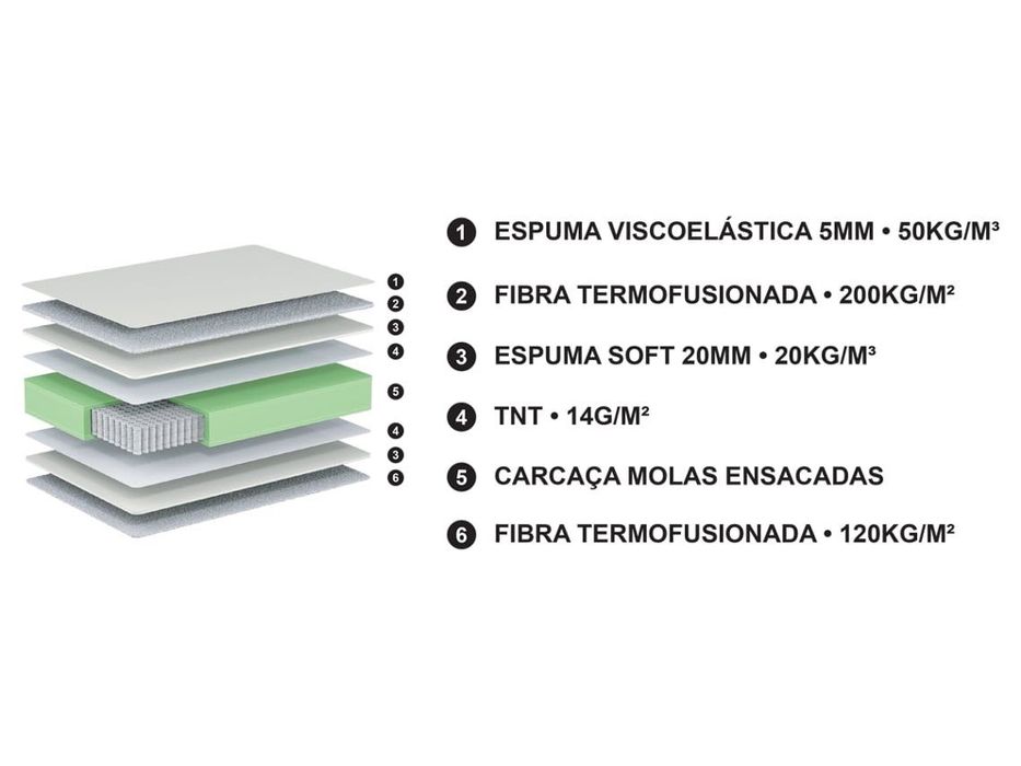 Colchão Casal DORMUS Aeroconfort Visco (200 x 160 x 30 cm)