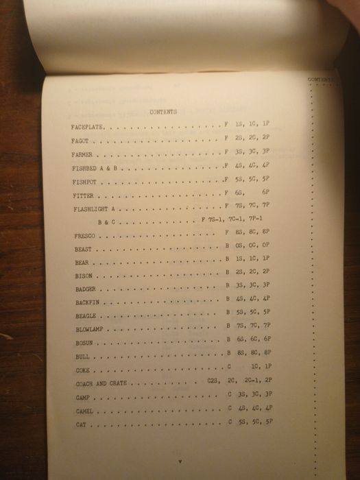 Recognition Guide Soviet Aircraft (1960)
