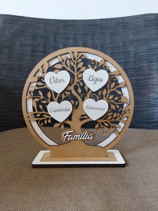 Árvore de Família personalizada