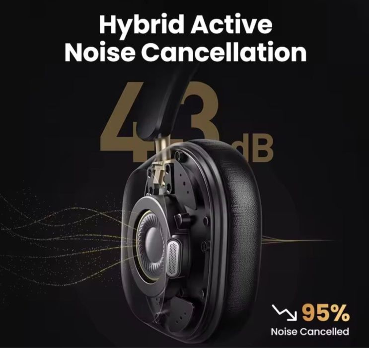 Безпровідні навушники Baseus Bowie D05 ОРИГІНАЛ