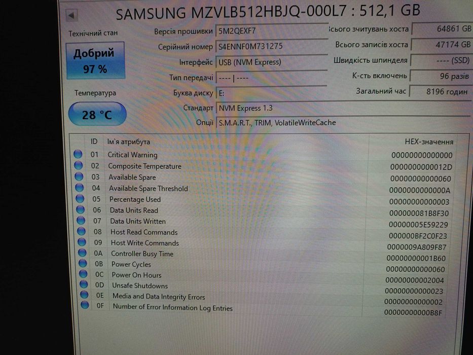 512GB NVMe SSD диск Samsung PM981a M.2 2280