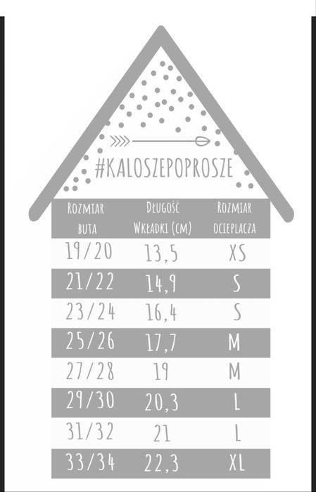 Kalosze Poproszę 21/22