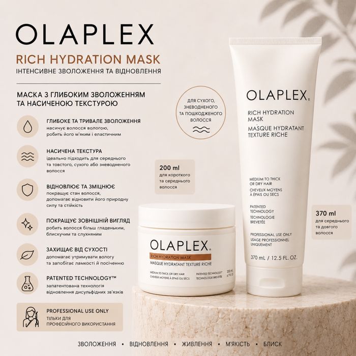 Olaplex Rich and Weightloss mask