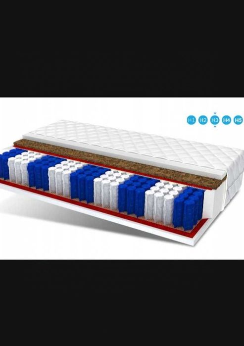 Materac 80x180 sprężynowy kieszeniowy z pianka