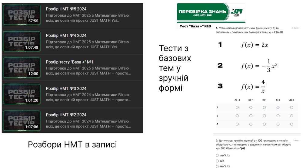 Репетитор з Математики | Підготовка до НМТ з Математики