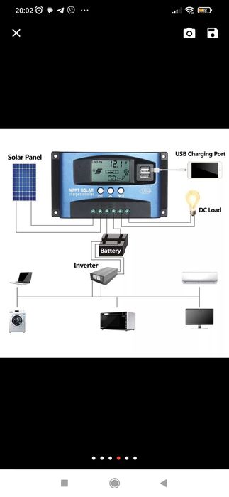 контроллер заряда 30А